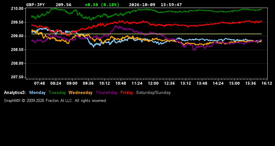 gbp-jpy.jpg